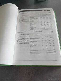 Konrád Kendík: Receptúry studených pokrmov - 3