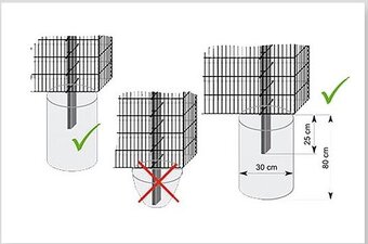Oporný Gabionový Múr s Terasou - 3