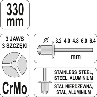 Predám Yato kliešte, nové - 3