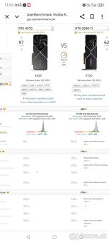 Herný počítač PC RTX 3080Ti - 3
