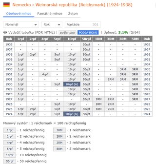 mince Nemecko 1871-1990 (Pamätné mince) - 3