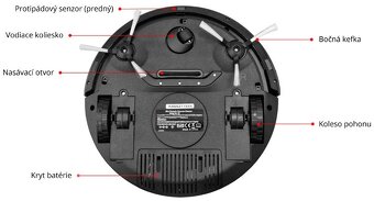 Robotický vysávač Symbo - 3