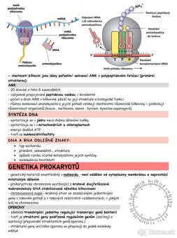 Podklady ma medicínu a farmaciu - 3
