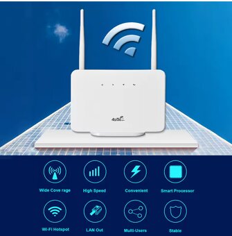 4G LTE,SIM,WIFI Router 150Mbps 4 Externe Anteny,CPE - 3