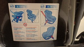 Darujem starsiu autosedacku - 3