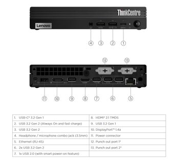 Lenovo M70q Gen 4/ i5 CPU/ 16GB RAM/ 512GB SSD - 3