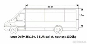 LACNÁ DOPRAVA -BA-SK-EU - 3
