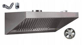 Gastro digestor ., - 3