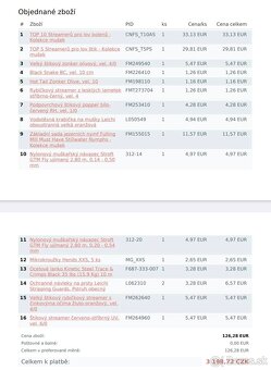Greys Cruise Fly Combo - 3