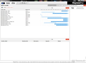 VIVID WORKSHOP 2015 CZ na USB kľúči - 3