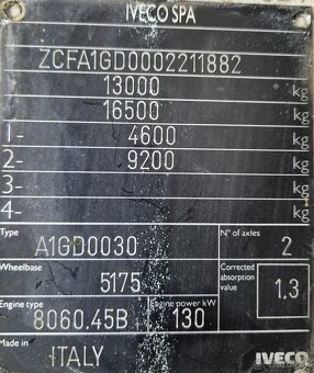 Iveco eurocargo 60,TYP 130E - 3