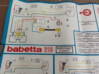 plagat Babetta 210 - dvojrychlostna - MOTOTECHNA CSSR - 3