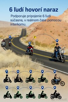 Predám MaxTo M2c - 3