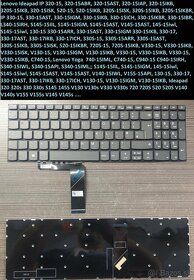 Klavesnice Lenovo 320-15 330-15 V130 V140/ 15ADA6 5-15ARE05 - 3