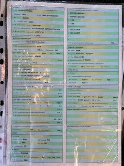 Suzuki Jimmy 1.3 - 3