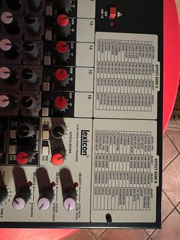 Soundcraft FX16ii - 3