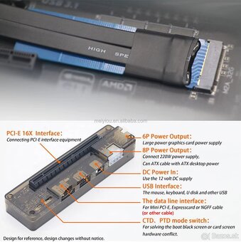PCI-E EXP GDC Externa Dokovacia Stanica - 3
