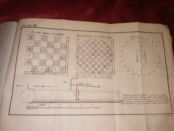 Stará maďarská poľovnícka kniha Lesník a poľovník v Uhorsku. - 3