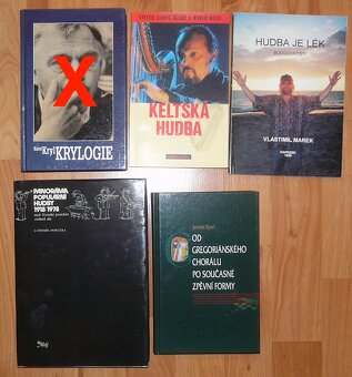 Cvičenie, hudba, meditácie - 3