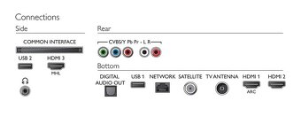 Philips 50PUS6703 - 3