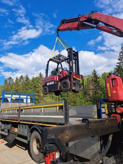 Hydraulická ruka - 3