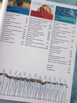 Neuveriteľný svet zvierat - encyklopedia - 3