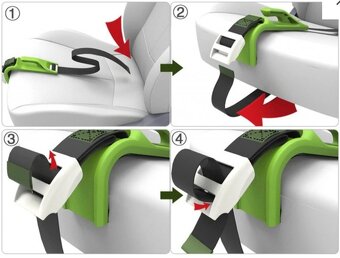 Insafe pás do auta pre tehotné - 3