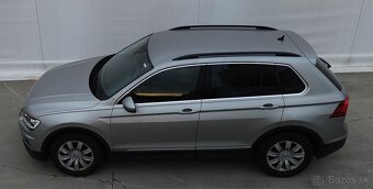 Volkswagen Tiguan 2.0 TDI SCR BMT Comfortline - 3
