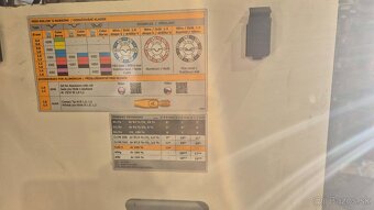 Zváračka CO2 + Pulz - 3