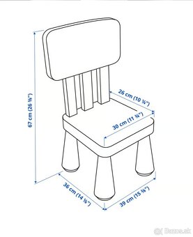 Detské stoličky IKEA Mamut - 3