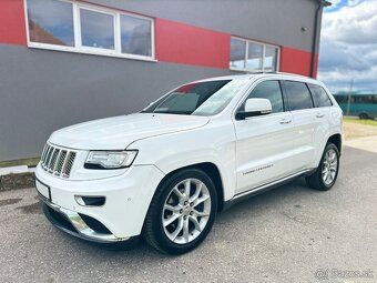 NEPOJAZDNÝ Jepp Grand Cherokee 3.0 CRD 8/AT 184 kw - 250 HP - 3