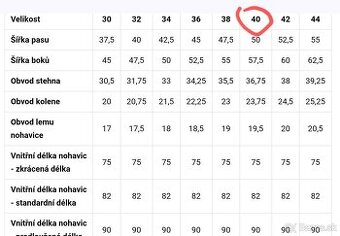 Nohavice rifle pánske Snap Industries - 3