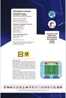 Slovensko vs Nemecko kvalifikácia MS TOP MIESTA - 3