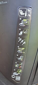 Autosedačka Britax Römer - 3