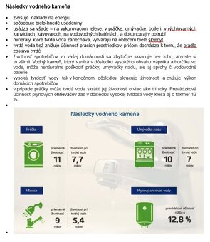 Odstráňte tvrdú vodu v celom dome či firme - 3