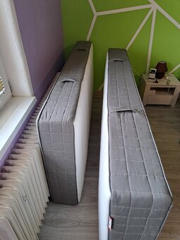 Matrace NÖVÄGO 90×200×22 - 3