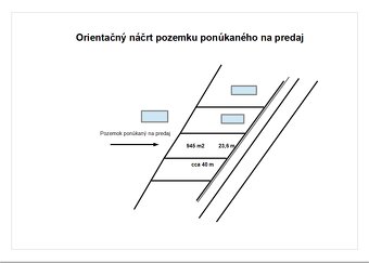 V Župčanoch stavebný pozemok o výmere 945 m2 na preda - 3