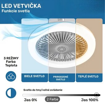 10-palcový E27 zásuvkový inteligentný ventilátor so svetlom - 3