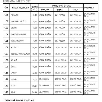 PRENAJOM HALA / SKLAD / PREDAJNA v PRIEKOPE - 3