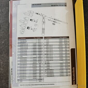 Kompletná sada TIG ASS 220P-Flex / ASS 400P-Flex - 3