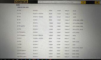 Predám predne tlmiče octavia 3, Superb 3, Arteon,Golf,Passat - 3