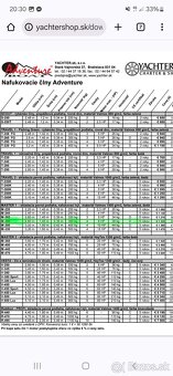 Predam nafukovaci cln Adventure 280 - 3