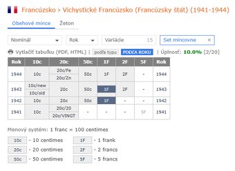mince Francúzsko 1852-2002 - 3