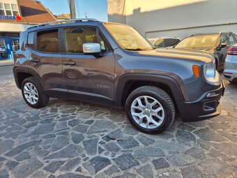 Jeep Renegade 2.0 MJT 140 Limited A/T 4WD - 3