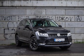 Volkswagen Tiguan 2.0 TDI SCR BMT 4MOTION Comfortline DSG EU - 3