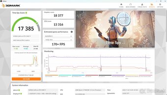 NVIDIA Gainward GeForce RTX 3080TI Phoenix - 3