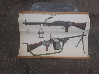 Vojenské-výučbové plagáty... - 3