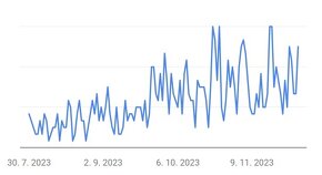 [Lokálne SEO] Zobrazujte Váš web na Google na: Služba+Mesto - 3