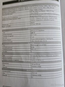 Invalidný elektrický vozík - 3