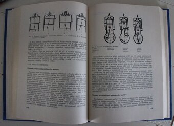 VEDENIE MOTOROVÝCH VOZIDIEL (TRAKTORY) - 3